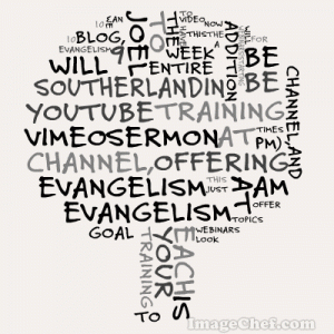 Webinar Wordle